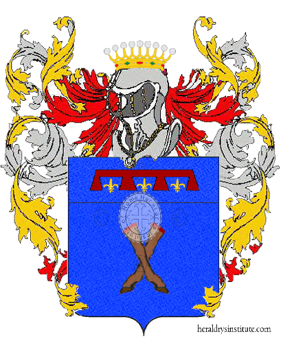 Coat of arms of family Balzane