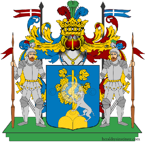 Coat of arms of family Baccanico