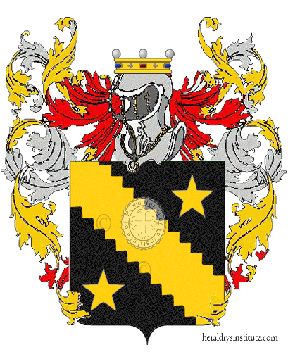 Coat of arms of family Aprea