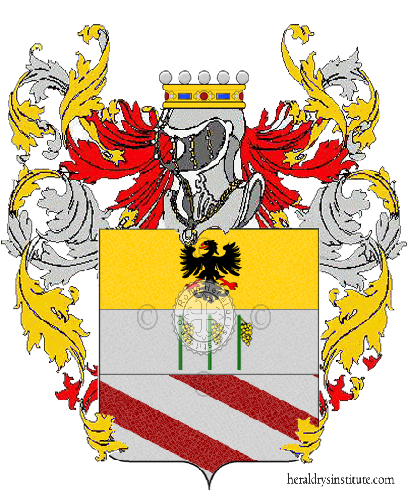 Coat of arms of family Migliari