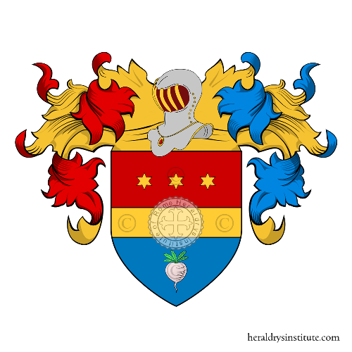 Wappen der Familie Rapolli
