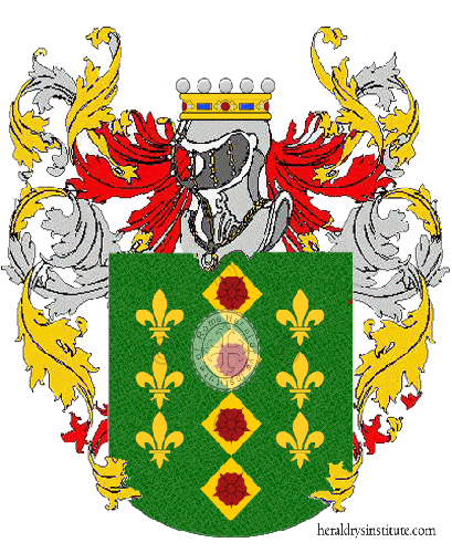 Coat of arms of family Arioli