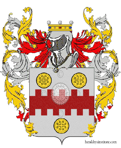 Coat of arms of family Rappazzo