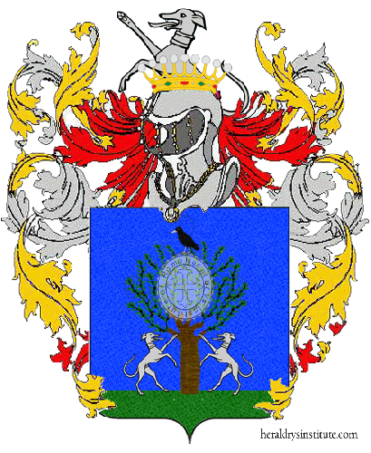 Wappen der Familie Bertoglio