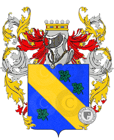 Wappen der Familie Diluci