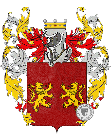 Wappen der Familie Vittozzi