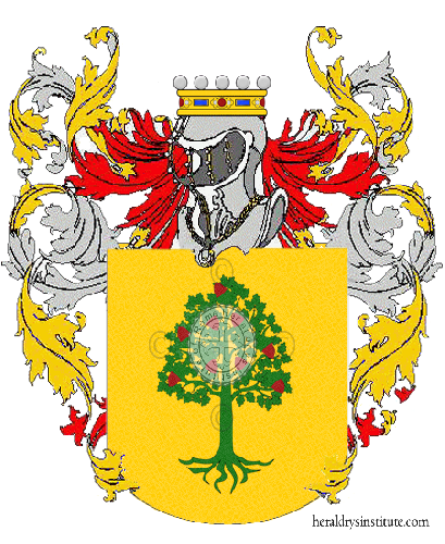 Wappen der Familie Arnò