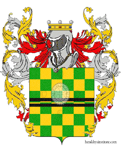 Coat of arms of family Fania