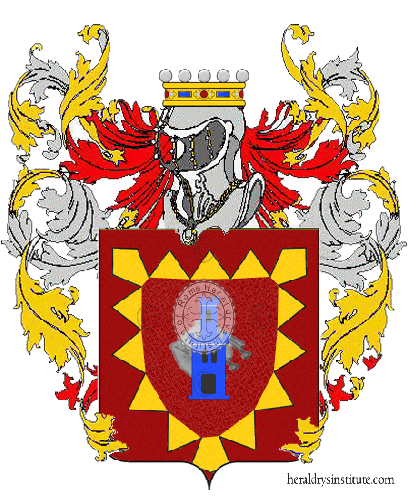 Coat of arms of family Alberina