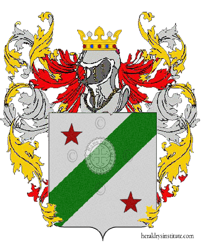 Coat of arms of family Lops