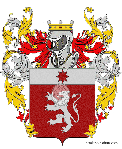 Wappen der Familie Busolini
