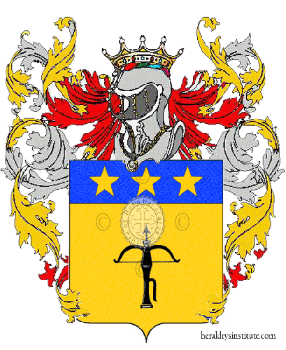 Coat of arms of family Soressi