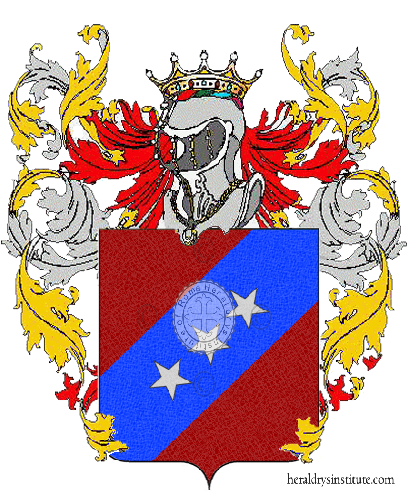Coat of arms of family Lanziotti
