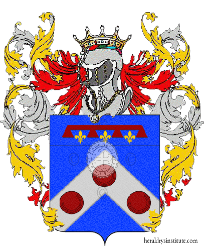 Coat of arms of family Mazzina