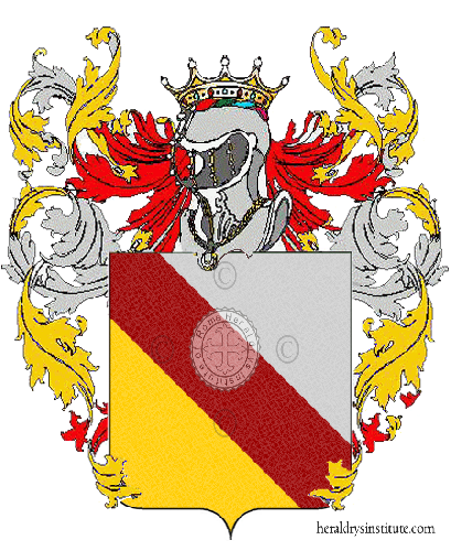 Coat of arms of family Percopo