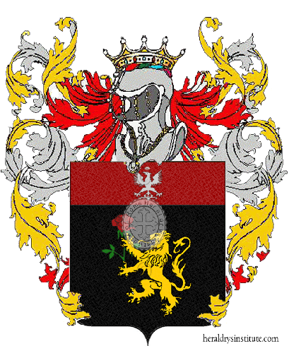 Coat of arms of family Danasi