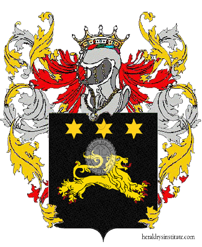 Coat of arms of family Zangaloro