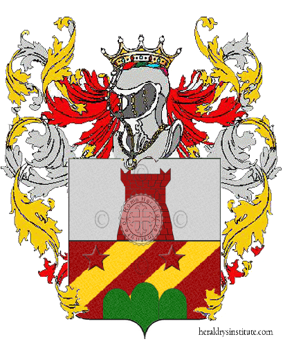 Wappen der Familie Sillitti