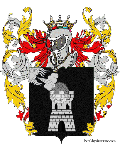 Coat of arms of family Mandaliti