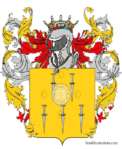 Coat of arms of family Iadicicco
