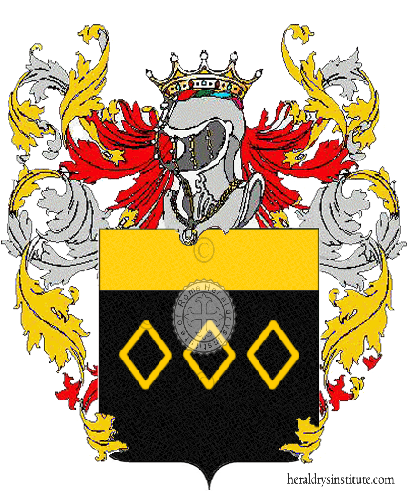 Wappen der Familie Slis