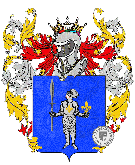 Coat of arms of family Zanardo
