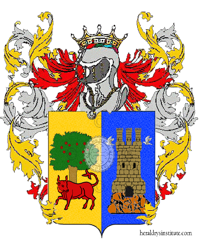 Wappen der Familie Fois