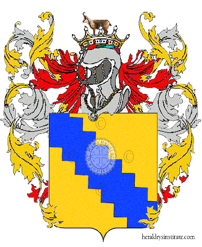 Coat of arms of family Scarpone