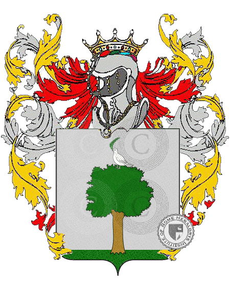 Escudo de la familia Riccione