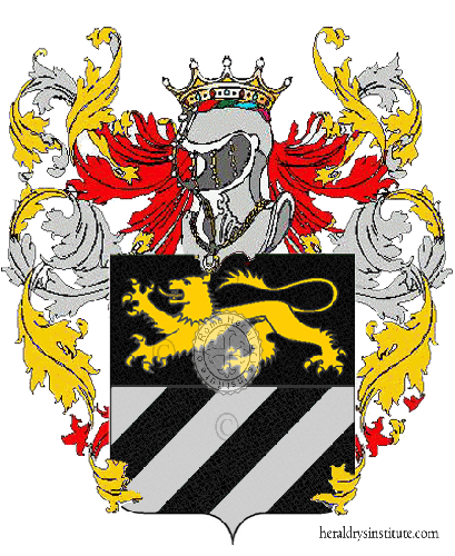 Coat of arms of family Di Ninno