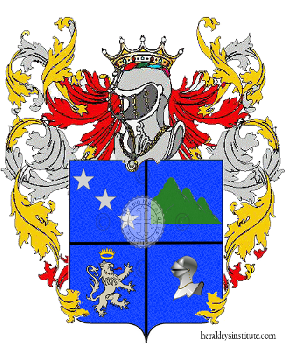 Coat of arms of family Bordonari
