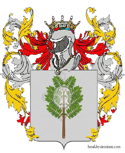 Coat of arms of family Sorbelli