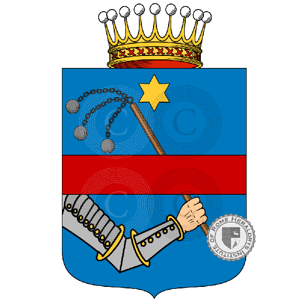 Coat of arms of family Pallottari