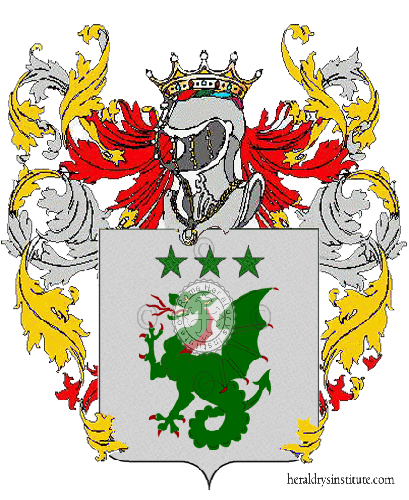 Coat of arms of family Davoli