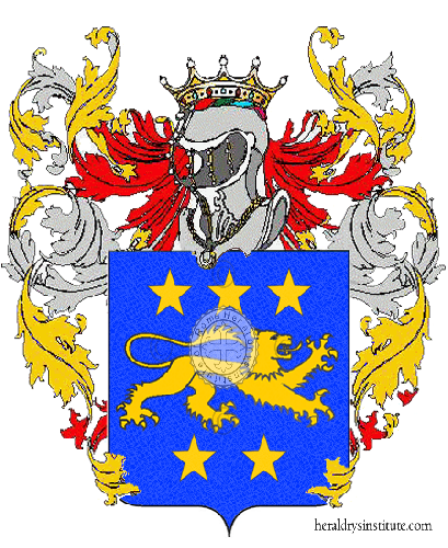 Coat of arms of family Saccardin