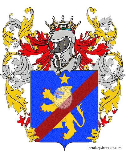 Coat of arms of family Palandri