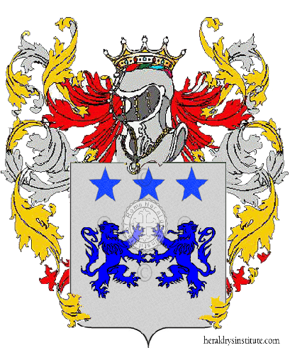 Escudo de la familia Poscolieri