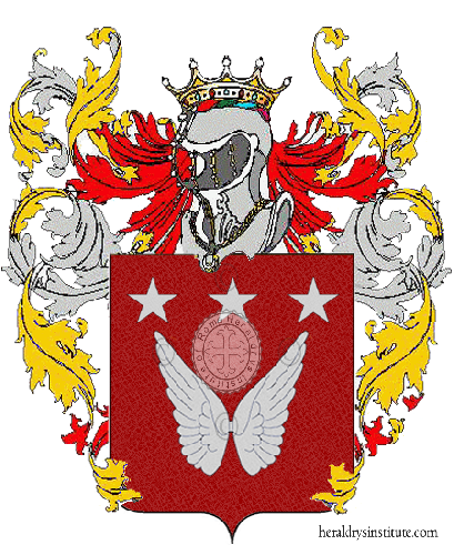 Coat of arms of family Di Nunno