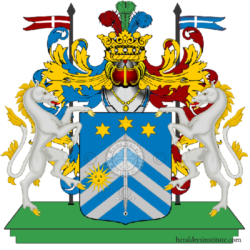 Coat of arms of family Da Poli