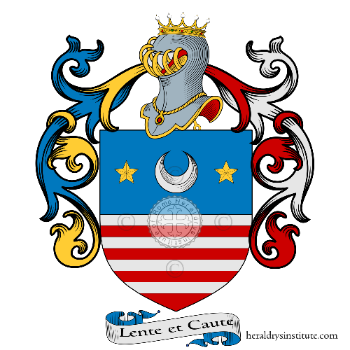 Coat of arms of family Moscagiura