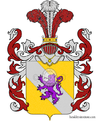 Coat of arms of family Confessore