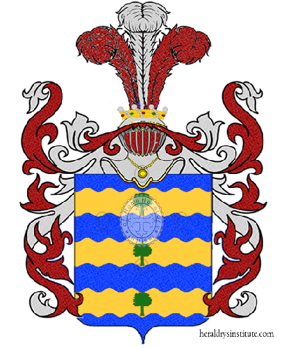 Wappen der Familie Plazzi