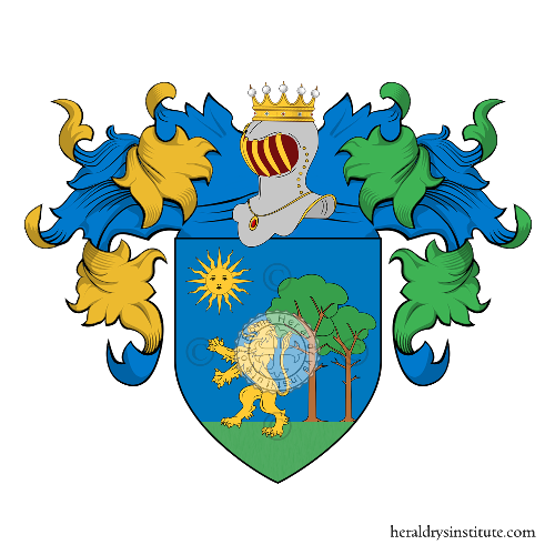 Wappen der Familie Scandia