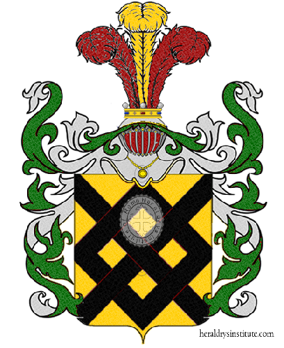 Coat of arms of family Logrippo
