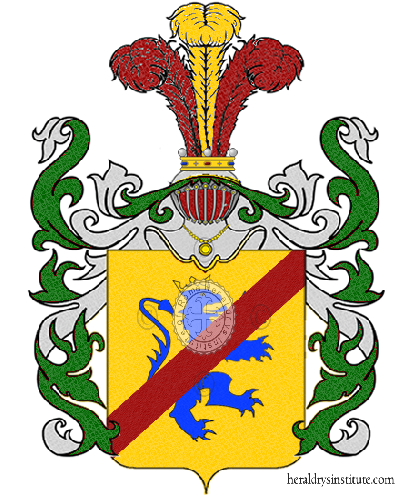 Wappen der Familie Buttacavoli