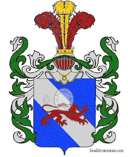 Coat of arms of family Rossiello