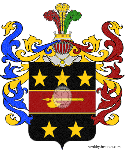 Coat of arms of family Pipio