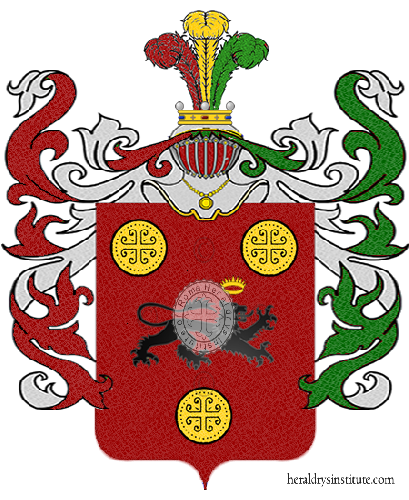 Coat of arms of family Cinnirella
