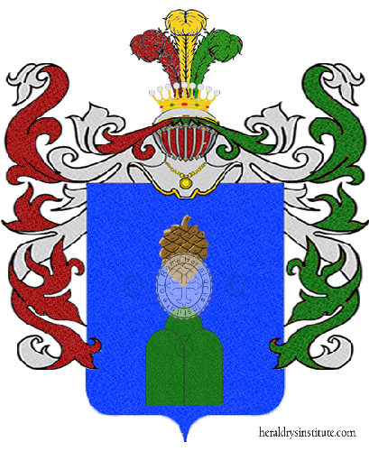 Coat of arms of family Pereselli