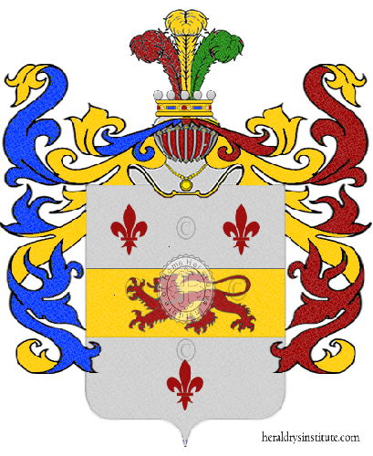 Coat of arms of family Borla